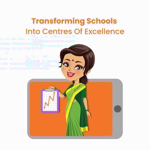 Online-offline teaching