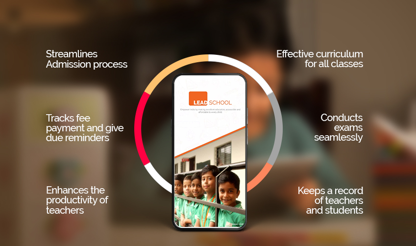 School ERP Solutions