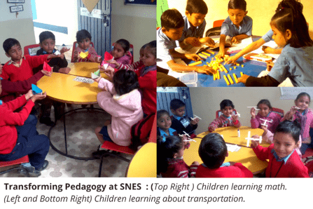 Children Learning Method