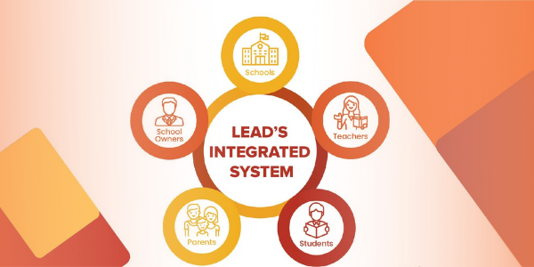 LEAD's integrated system