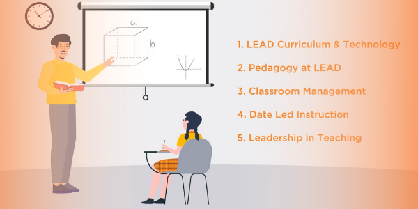 LEAD Academy: Helping teachers level up to bring out the best in their students