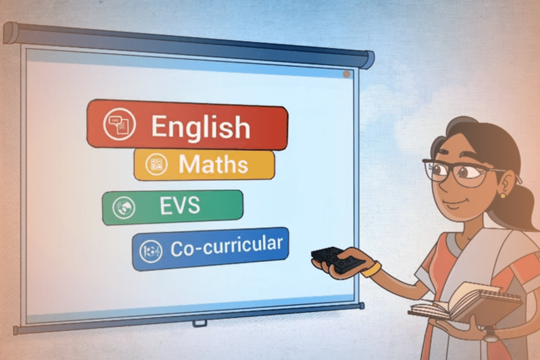 Curriculum and Technology Innovations