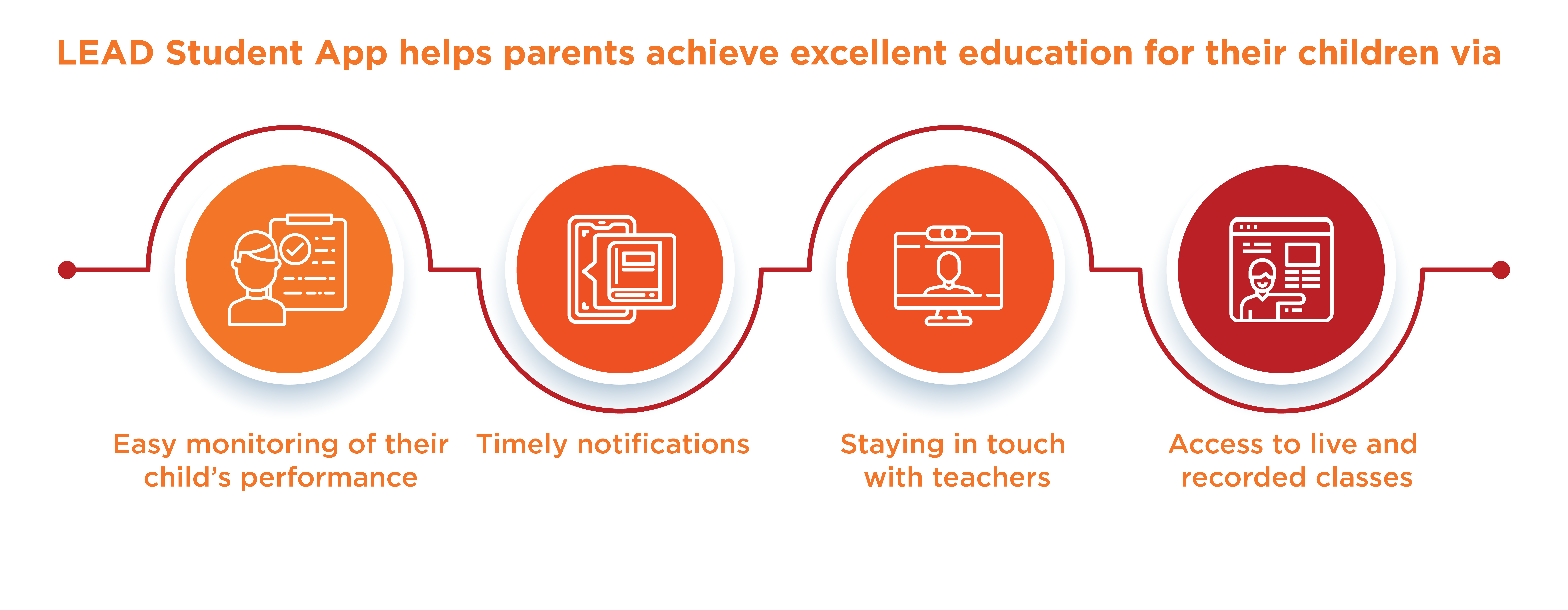 virtual classroom online